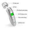 Metene Thermometer for Adults Forehead, Infrared Digital Thermometer for Fever